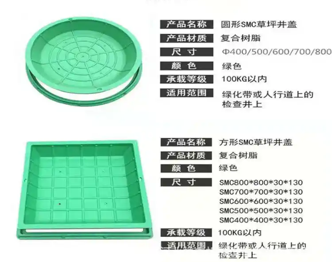光泽树脂复合种植井盖展示